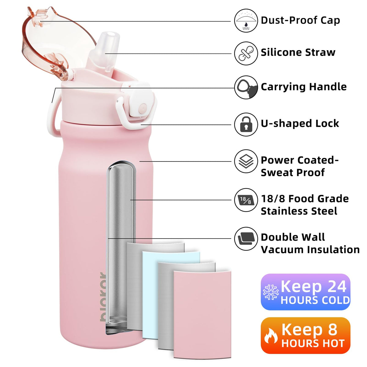 Double-wall insulated bottle keeps drinks hot or cold during travel