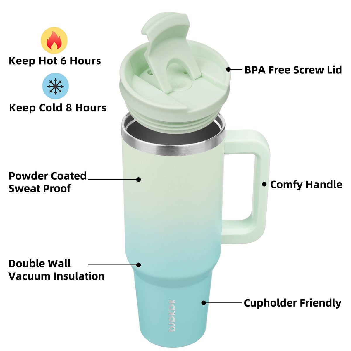 BJPKPK insulated tumbler with mint handle, ergonomic grip for on-the-go use.