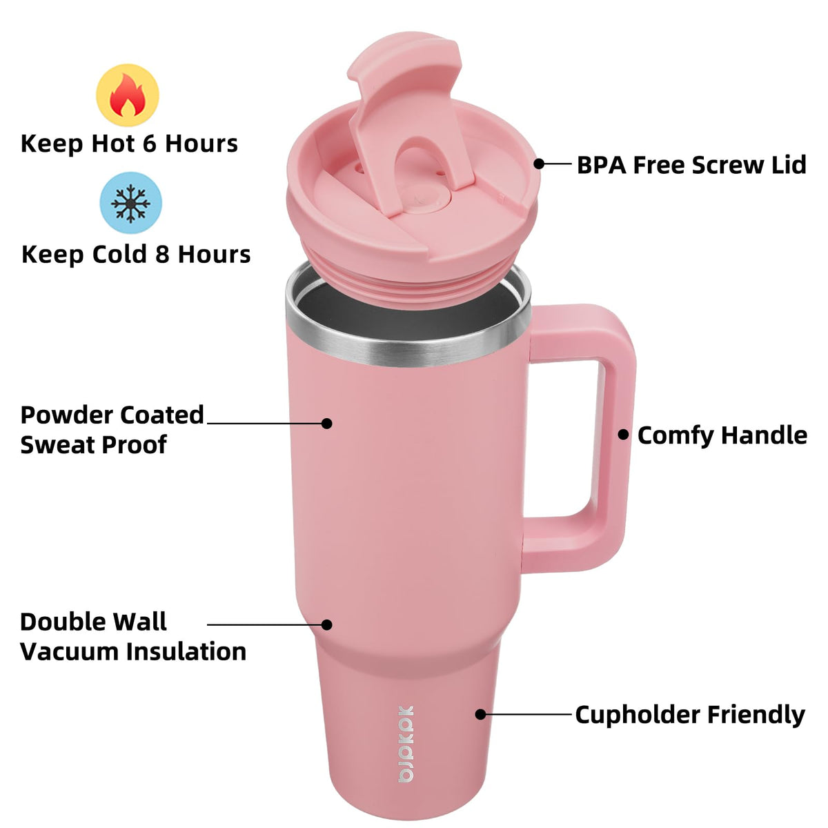 BJPKPK lid with 2-in-1 sip design for hot or cold drinks.