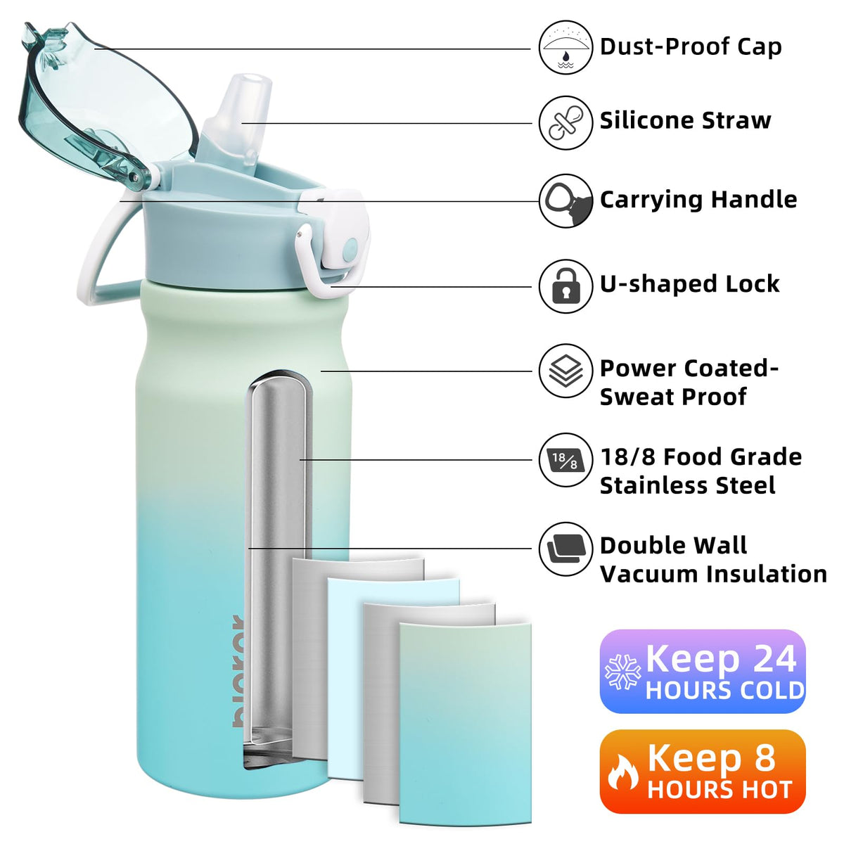 BJPKPK insulated bottle mint lid with button for easy one-handed use