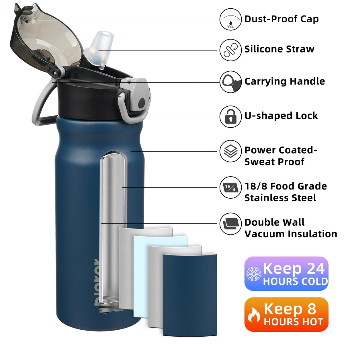 BJPKPK water bottle with carry handle for easy transport during workouts