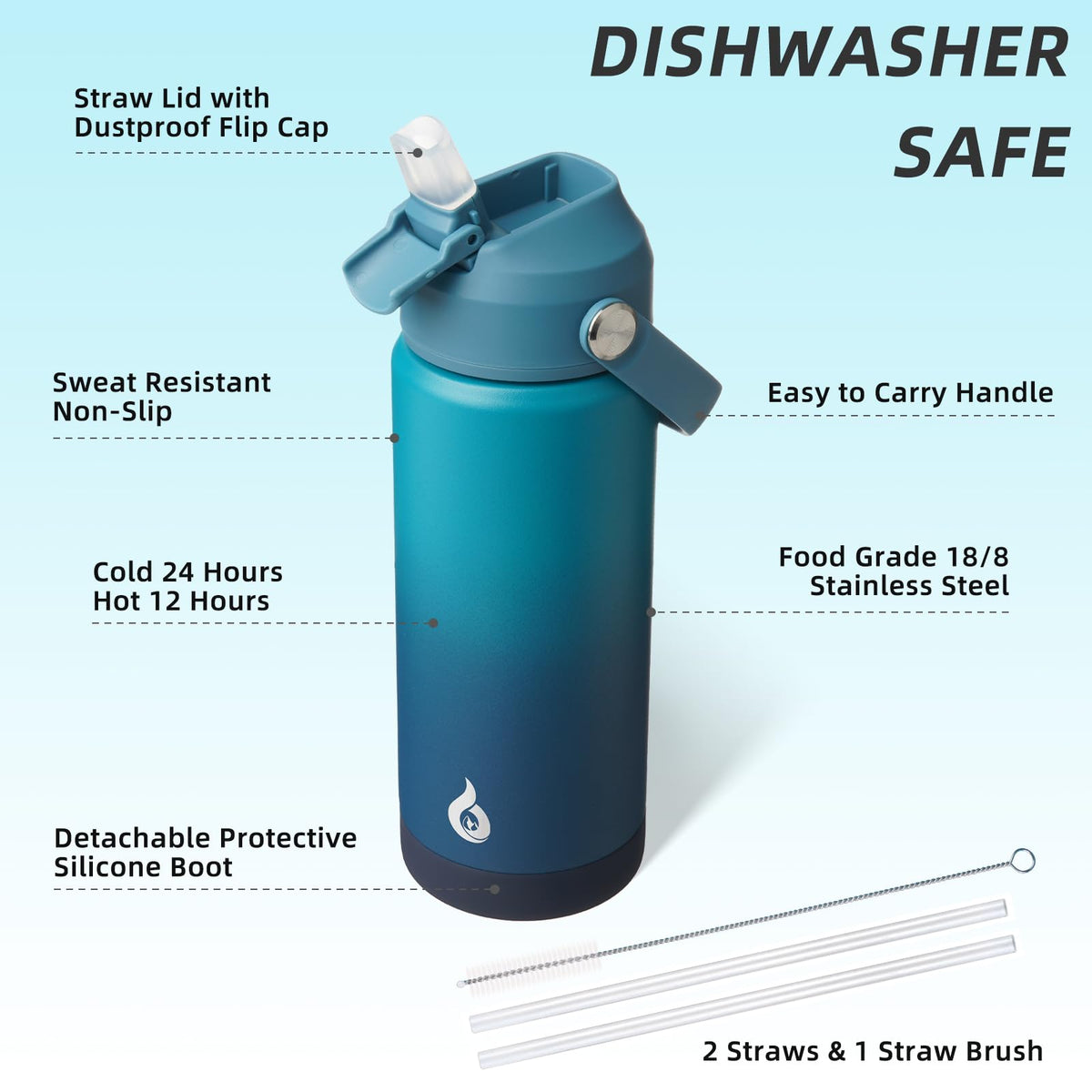 BJPKPK bottle featuring a flexible handle for easy carrying