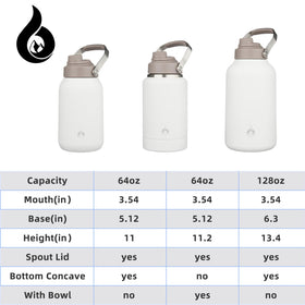 BJPKPK leak-proof spout lid prevents spills during travel.