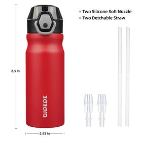 BJPKPK removable silicone spout for thorough cleaning and easy drinking.