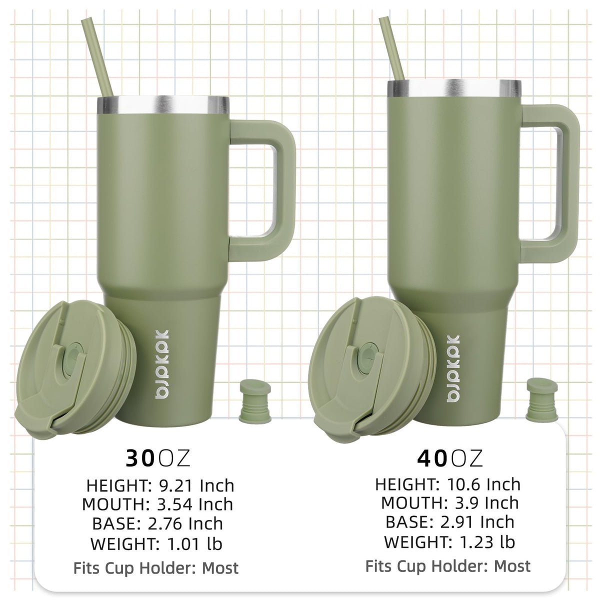 BJPKPK Sage cup-holder friendly design fits most car cups.