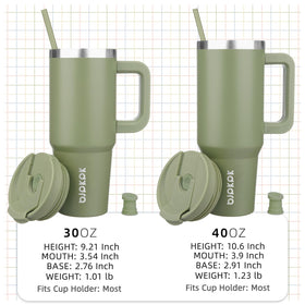BJPKPK Sage cup-holder friendly design fits most car cups.