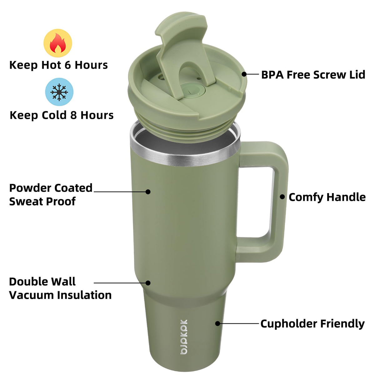 BJPKPK Sage insulated stainless steel tumbler with handle for effortless hydration.