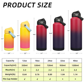 BJPKPK 18/8 stainless bottle preserves flavor with BPA-free lid