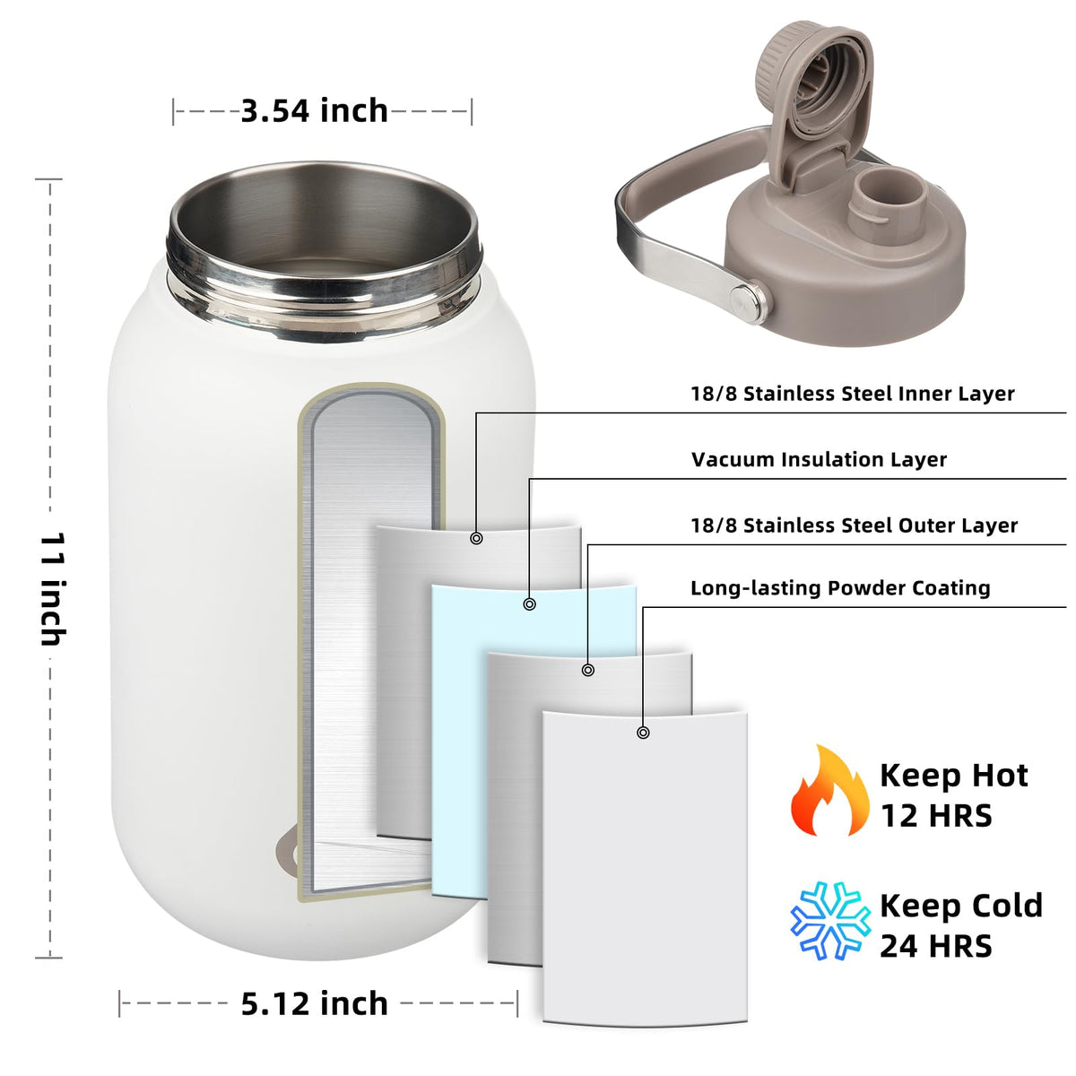 BJPKPK stainless steel BPA-free bottle in milky white for durable daily hydration.