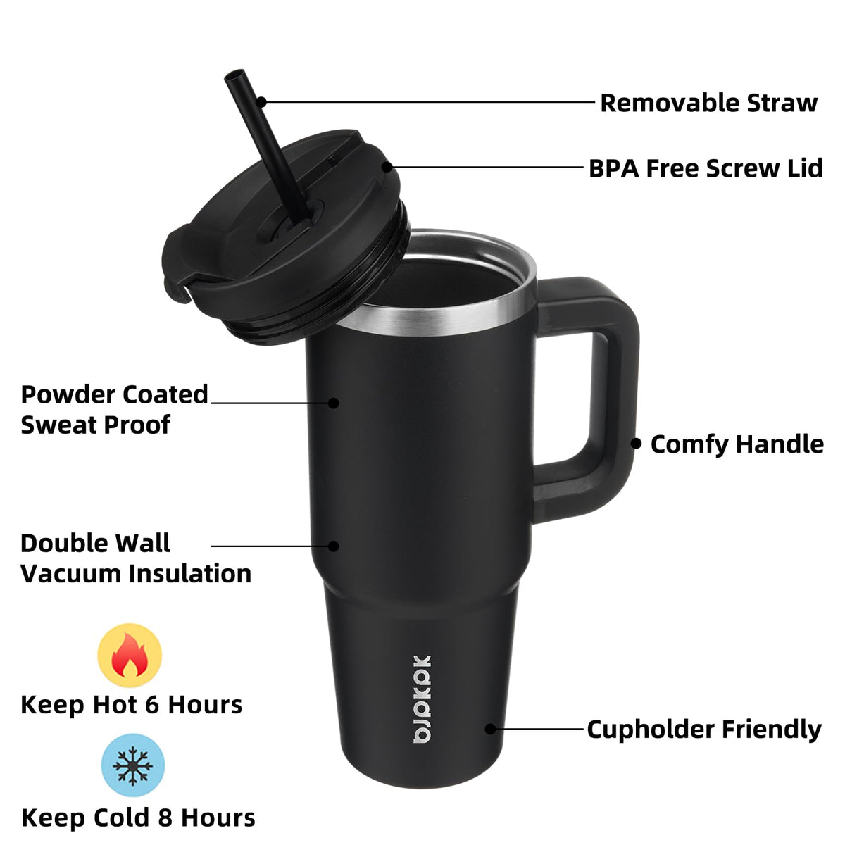BJPKPK stainless steel travel mug with straw for convenient sipping on the go.