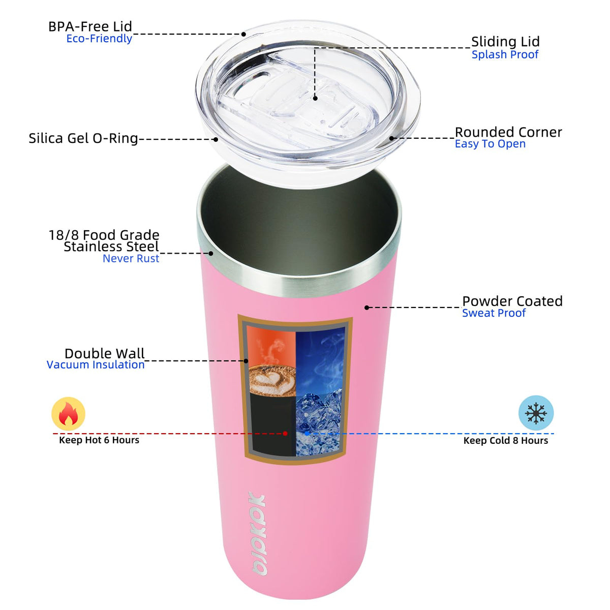 BJPKPK tumbler lid and straw for easy sipping on the go.