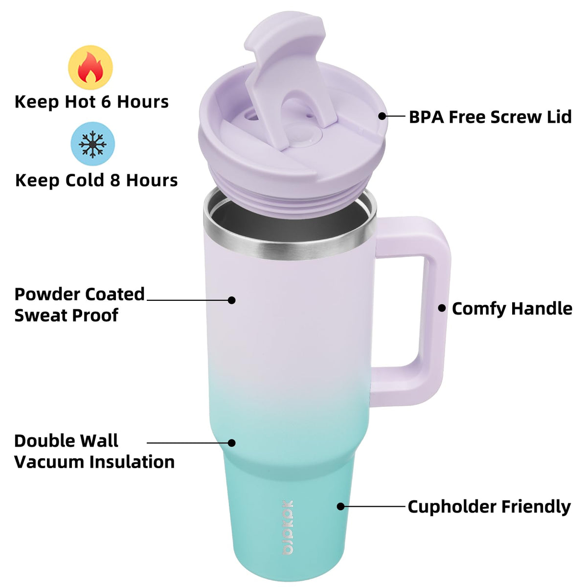 BJPKPK tumbler lid and straw assembly for hot or cold beverages