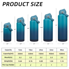 BJPKPK bottle with detachable silicone boot protects the base from bumps.