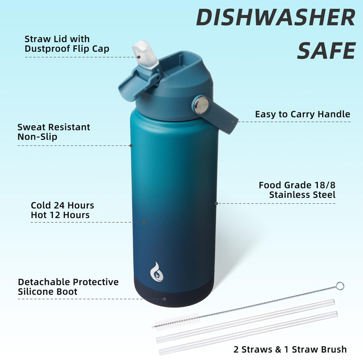 BJPKPK stainless steel body offers durability for daily hydration.