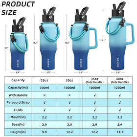 BJPKPK wide handle bottle, easy to grip and dishwasher safe