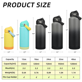 BJPKPK wide-mouth design for effortless filling and thorough cleaning