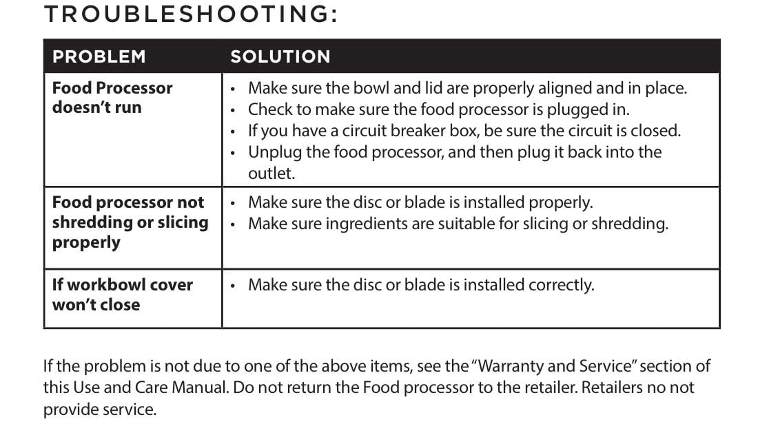 Black+Decker compact design fits kitchen counters