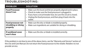 Black+Decker compact design fits kitchen counters