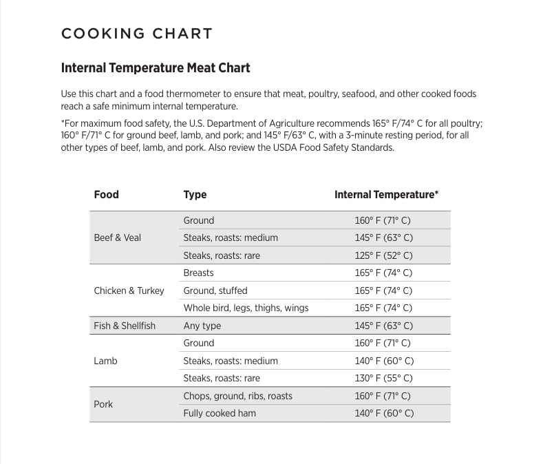 BLACK+DECKER Crisp N Bake 60-minute timer aids precise cooking.