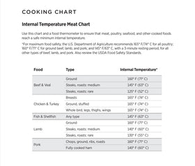 BLACK+DECKER Crisp N Bake 60-minute timer aids precise cooking.