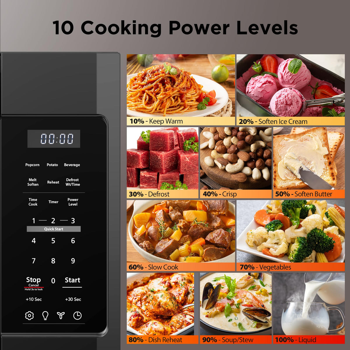 BLACK+DECKER OTR microwave interior space highlights 1.7 cu ft capacity for larger meals.