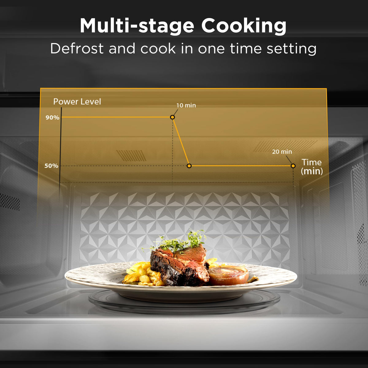 BLACK+DECKER OTR microwave vent fan clears steam during cooking and helps reduce odors.