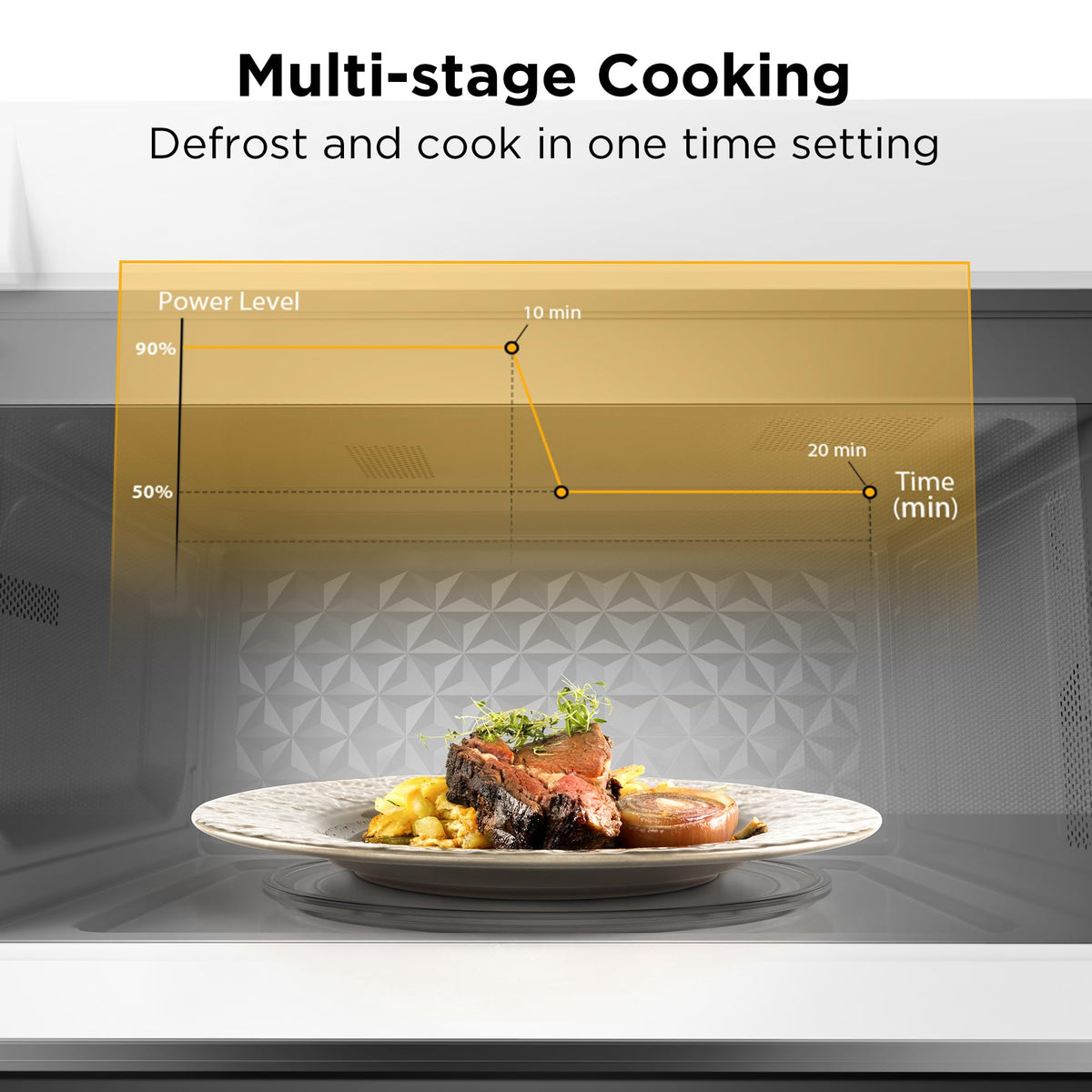 BLACK+DECKER 1000-watt cooking power speeds reheats and defrosts efficiently.