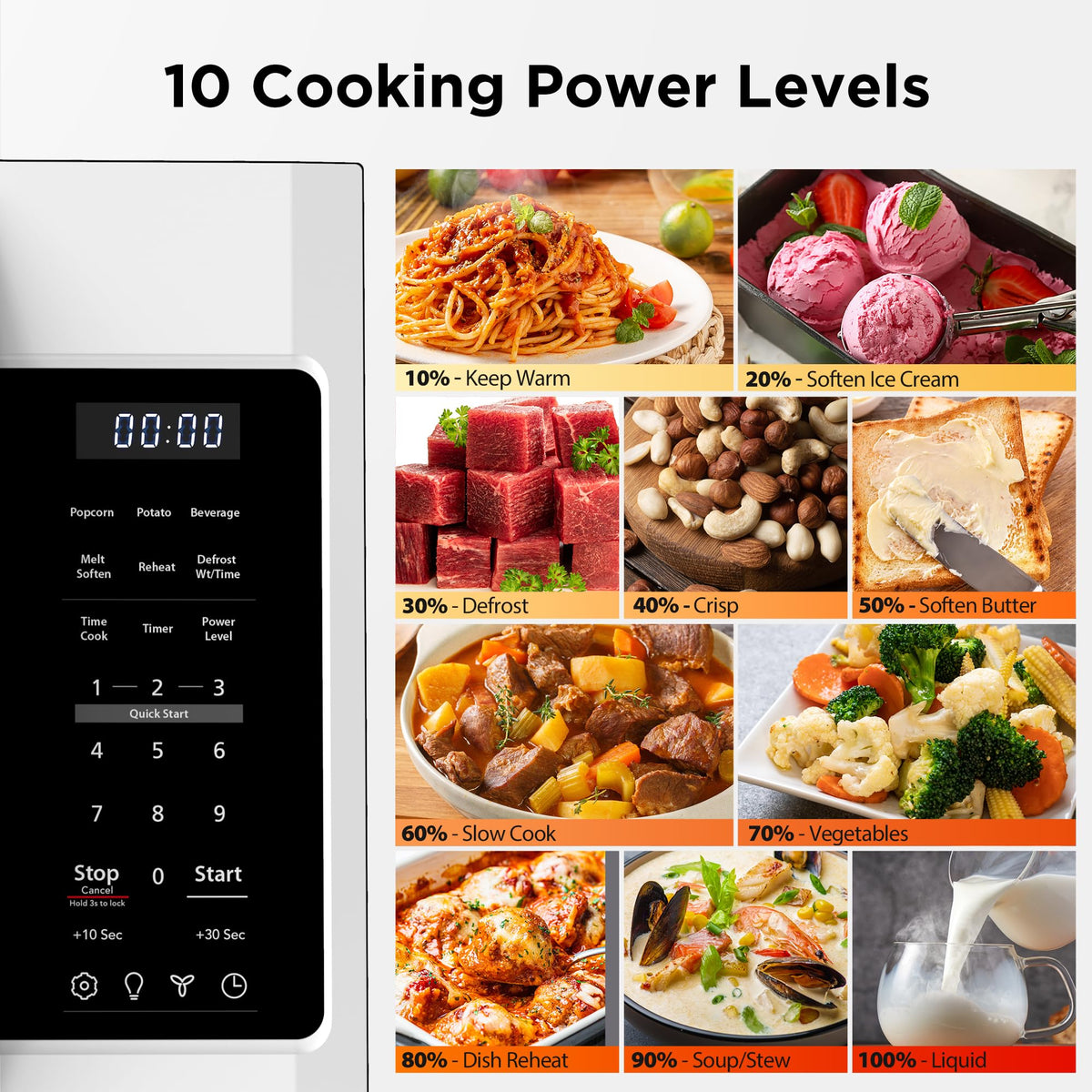 BLACK+DECKER over-the-range microwave vent-fan in action removes odors during cooking.