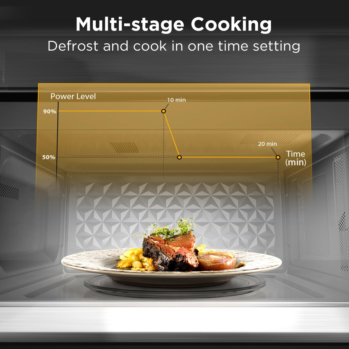 BLACK+DECKER turntable 12-4 inch supports even heating and versatile dish sizes.
