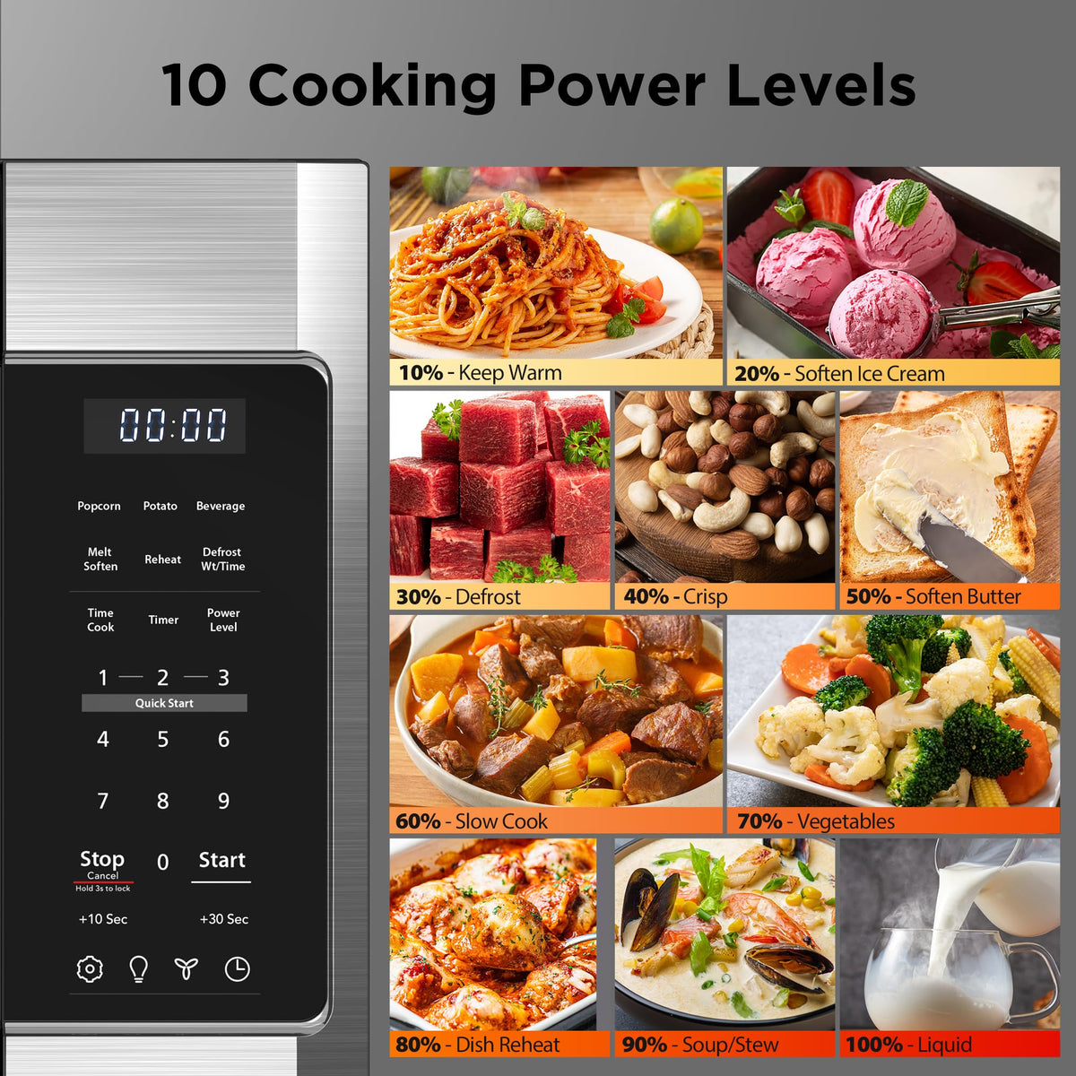 BLACK+DECKER over-the-range microwave vent fan in action for smoke and odor control.