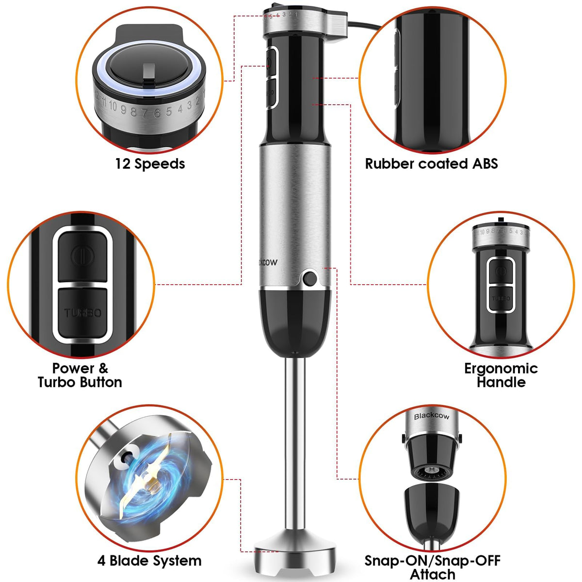Blackcow safety seal keeps liquids from entering the motor while easy cleaning remains possible.