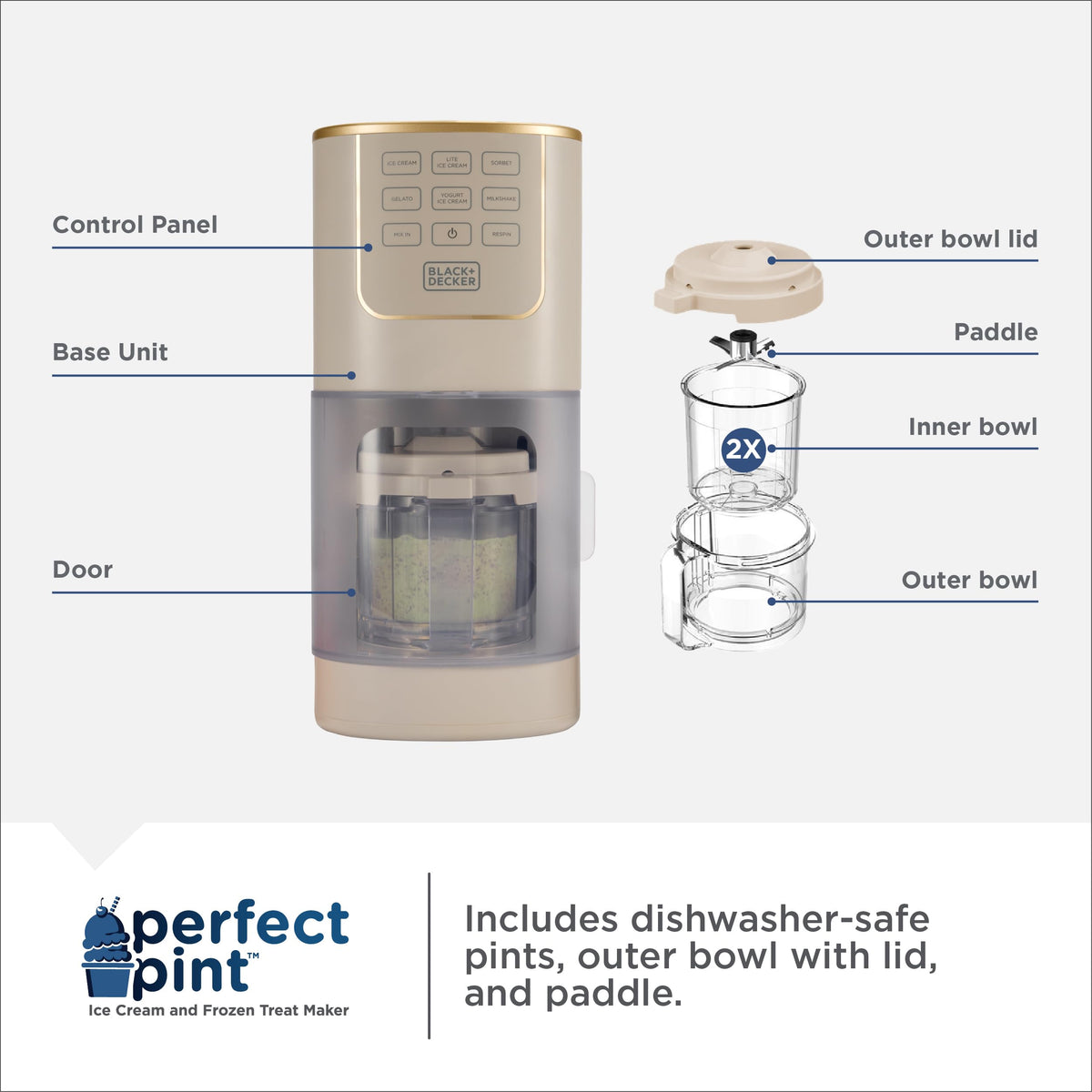 Dishwasher-safe parts shown for quick cleanup after making treats