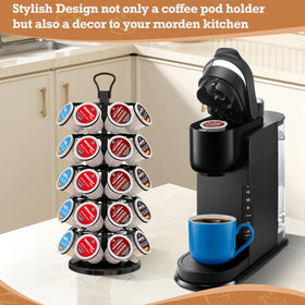 BLACKSMITH FAMILY 40-pod carousel counter setup for Keurig compatibility