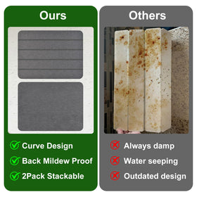 Blaithom stone drying mat absorbs moisture quickly and leaves no residue.