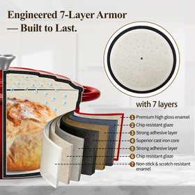 Blingco enameled interior remains smooth, reducing sticking during cooking.