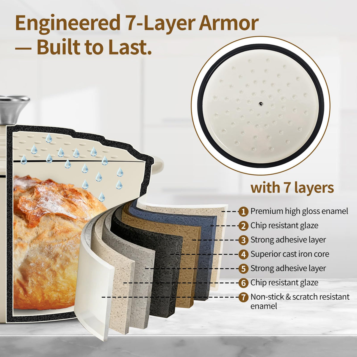 Blingco silicone handle sling simplifies safe transfer from oven to counter