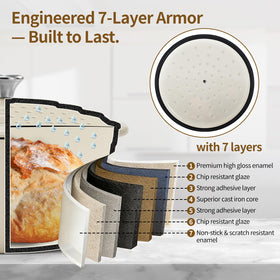 Blingco silicone handle sling simplifies safe transfer from oven to counter