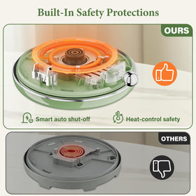 BlissWhisper auto shut-off and boil-dry protection prevents overheating.