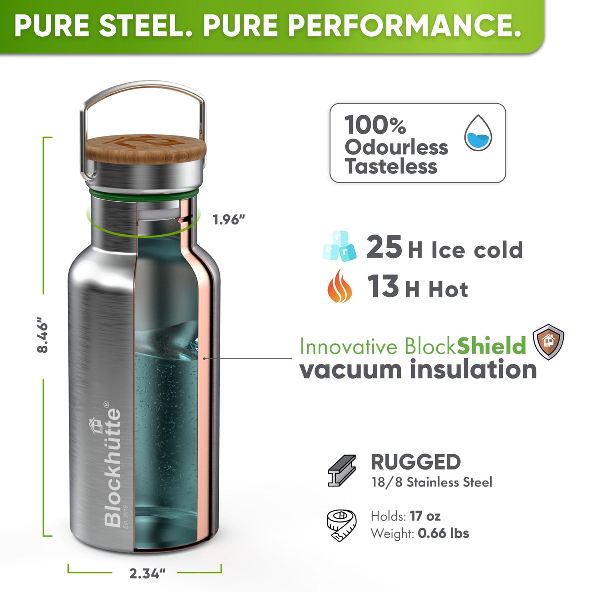 Blockhütte bottle in gym bag shows versatile companion for workouts.