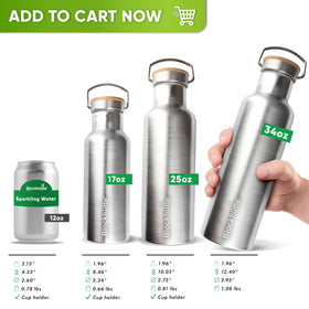 Blockhütte eco-friendly reusable bottle helping reduce disposable plastic