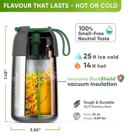 Blockhütte leak-proof cap prevents spills during travel.