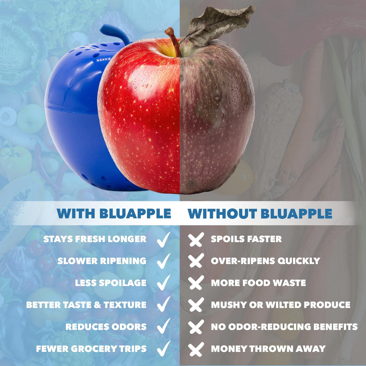 BluApple in crisper drawer with fresh produce preserving quality