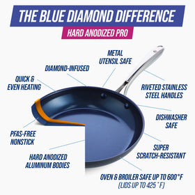 Blue Diamond Hard Anodized stainless steel handle closeup highlighting secure grip and durability