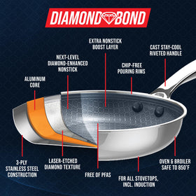Blue Diamond Hybrid 12-Piece Cookware Set stockpot with lid ideal for simmering.