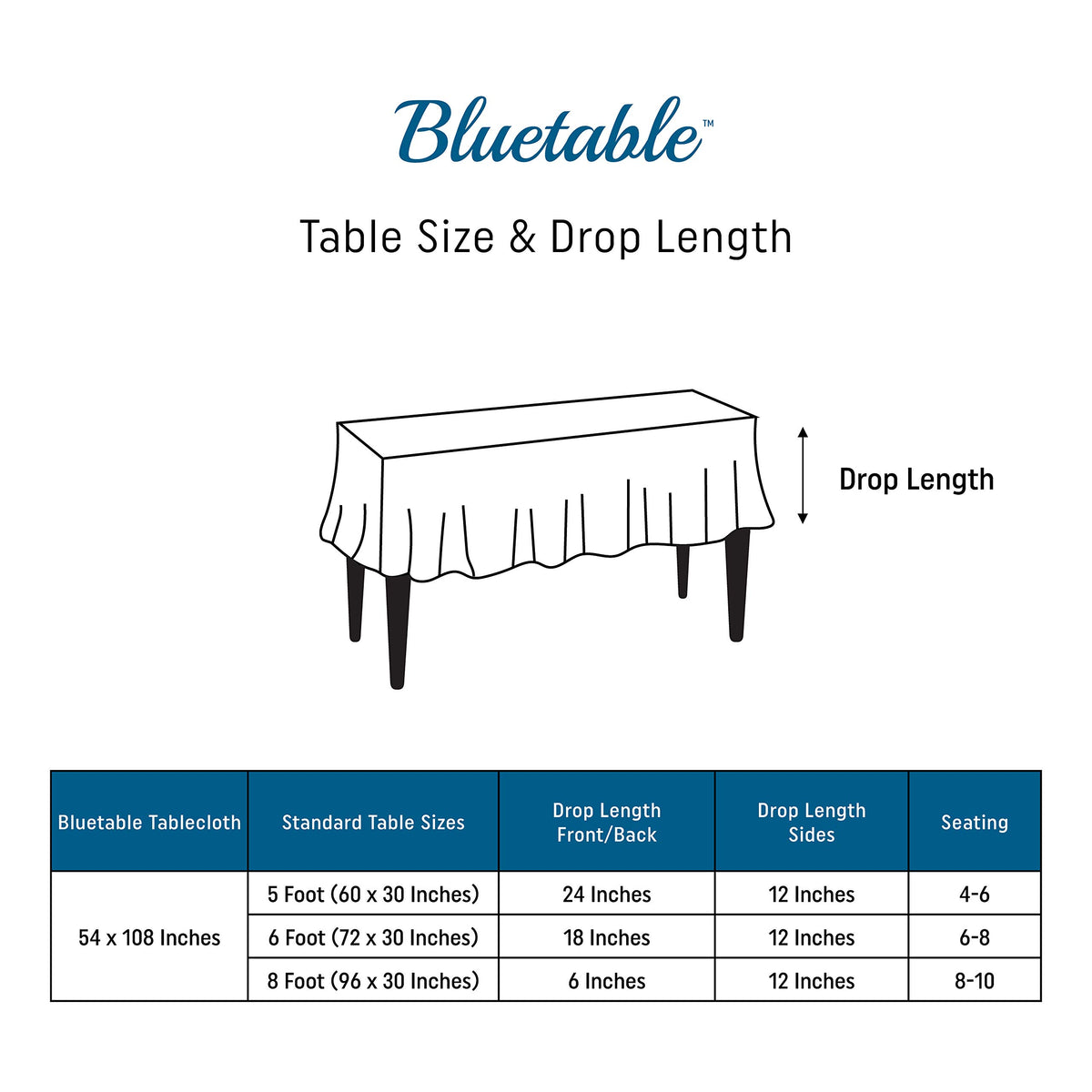 Bluetable royal blue tablecloth close-up, water-resistant surface for confident serving at gatherings.
