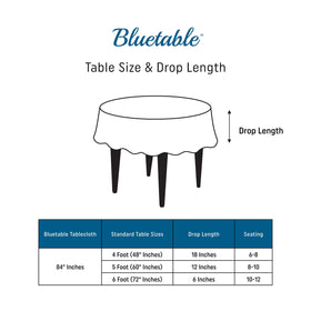 Bluetable water-resistant blue tablecloth enables easy spill cleanup