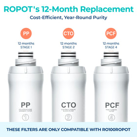 Bluevua RO100ROPOT CTO carbon filter capturing impurities for fresher flavor in every pour.