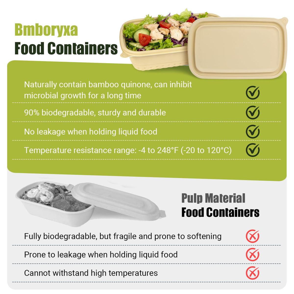 Bmboryxa dishwasher-safe containers on top rack for easy cleaning