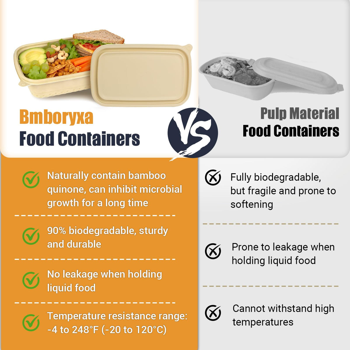 Bmboryxa containers are microwave, dishwasher, and freezer safe.