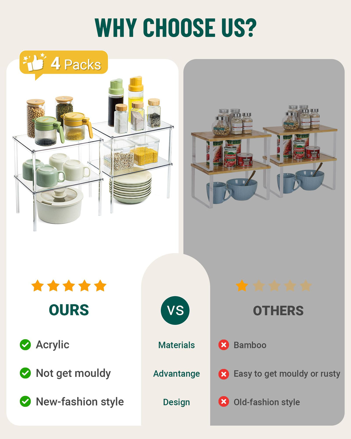 Bobomoment stackable shelves create extra levels for cups, jars, and bowls